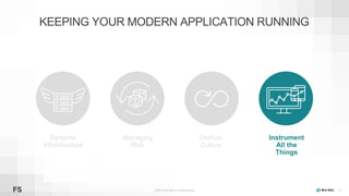 ©2008–19 New Relic, Inc. All rights reserved
KEEPING YOUR MODERN APPLICATION RUNNING
38
Dynamic
Infrastructure
Managing
Risk
Instrument
All the
Things
DevOps
Culture
 