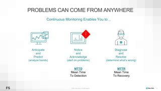©2008–19 New Relic, Inc. All rights reserved 39
Anticipate
and
Predict
(analyze trends)
Notice
and
Acknowledge
(alert on problems)
Diagnose
and
Resolve
(determine what’s wrong)
Continuous Monitoring Enables You to…
MTTD
Mean Time
To Detection
MTTR
Mean Time
To Recovery
PROBLEMS CAN COME FROM ANYWHERE
 