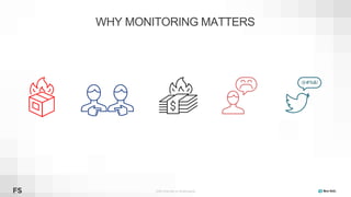 ©2008–19 New Relic, Inc. All rights reserved
WHY MONITORING MATTERS
 