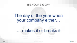 ©2008–19 New Relic, Inc. All rights reserved
IT’S YOUR BIG DAY
5
Busiest Day of the Year
Black
Friday
Product
Launch
Election
Day
The day of the year when
your company either…
… makes it or breaks it
 