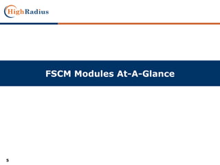 SAP Financial supply chain management(FSCM).pdf