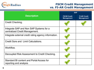 SAP Financial supply chain management(FSCM).pdf