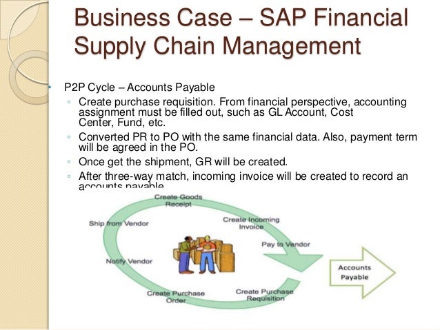 Financial Supply Chain Management
