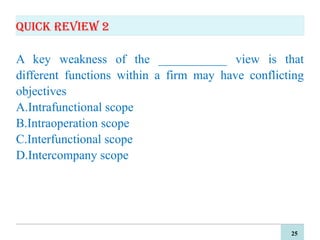 Fundamentals of Supply Chain Management Lecture 2.ppt