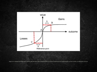 Rieger at en.wikipedia derivative work: JohnKiat (talk) derivative work: JohnKiat [CC-BY-SA-3.0 (http://creativecommons.org/licenses/by-sa/3.0/) or GFDL], via Wikimedia Commons
 