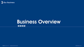 Our Business
Business Overview
事業概要
株式会社フェローシップ Company Deck 2026 Ver1.0 ©Fellowship Co., Ltd.
 