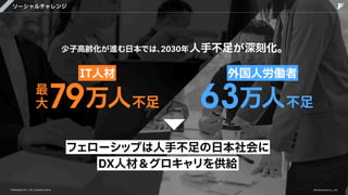 ソーシャルチャレンジ
少子高齢化が進む日本では、
2030年人手不足が深刻化。
最

大79IT人材
万人 63外国人労働者
万人
不足 不足
フェローシップは人手不足の日本社会に

DX人材＆グロキャリを供給
Fellowship Co., Ltd. Company Deck ©Fellowship Co., Ltd.
 