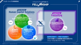 フェローシップの事業領域 リアルとテックで、
世界を動かす。
CoreBusiness
HumanCapitalSolutions
人材ソリューション
Consulting
GrowthDriver
コンサルティング
ExecutiveSearch

forNext-GenerationLeaders
テクノロジーやグローバルの知見と 
チェンジマネジメントを兼ね備えた 
変革推進リーダーのヘッドハンティング。
例）
DX・グローバルエグゼクティブ・CXOの紹介
DX人材事業
事業開発
AI・
GlobalConsulting
最先端AIプロダクトを活用した

グローバルコンサルティングを通じて、

企業のDX・グローバル化を

上流から戦略支援。
AI×

テック事業
AITalent

Solutions
AIを活用し、
生産性を高める人材を 
育成し社会に提供。
例）
AIアドミニストレーター、
AIエンジニア、
PMO
などの付加価値人材の派遣、
紹介、
支援
GlobalTalent

Solutions
国内外の優秀なグローバル人材を

発掘・育成し、
EQやホスピタリティを

もった人材を社会に提供。
例）
バイリンガルスタッフ、
グローバルマー
ケティング、
グローバルエンジニアなどの

付加価値人材の派遣、
紹介、
支援
グロキャリ事業 AIテクノロジーとグローバルの力で、

日本の労働力人口減問題の解決を牽引する

ソリューションカンパニーです。



©Fellowship Co., Ltd.
株式会社フェローシップ Company Deck 2026 Ver1.0
 