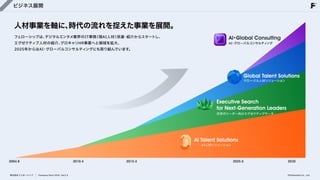 ビジネス展開
人材事業を軸に、
時代の流れを捉えた事業を展開。
フェローシップは、
デジタルエンタメ業界のIT事務
（現AI人材）
派遣・紹介からスタートし、

エグゼクティブ人材の紹介、
グロキャリHR事業へと領域を拡大、

2025年からはAI・グローバルコンサルティングにも取り組んでいます。
2004.8 2010.4 2015.4
株式会社フェローシップ Company Deck 2026 Ver1.0
AI
・
Global Consulting
AI・グローバルコンサルティング
Global Talent Solutions
グローバル人材ソリューション
Executive Search 

for Next-Generation Leaders
次世代リーダー向けエグゼクティブサーチ
AI Talent Solutions
AI人材ソリューション
2025.5 2030
©Fellowship Co., Ltd.
 