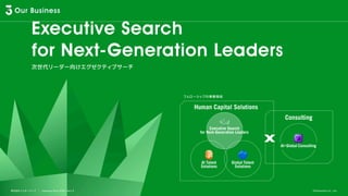 Our Business
Executive Search

for Next-Generation Leaders
次世代リーダー向けエグゼクティブサーチ
フェローシップの事業領域
Human Capital Solutions
Consulting
Executive Search

for Next-Generation Leaders
AI
・
Global Consulting
AI Talent

Solutions
Global Talent

Solutions
株式会社フェローシップ Company Deck 2026 Ver1.0 ©Fellowship Co., Ltd.
 