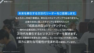 事業ビジョン
株式会社フェローシップ Company Deck 2026 Ver1.0 ©Fellowship Co., Ltd.
 