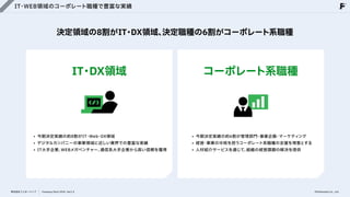 IT・WEB領域のコーポレート職種で豊富な実績
決定領域の8割がIT・DX領域、
決定職種の6割がコーポレート系職種
IT・DX領域 コーポレート系職種
今期決定実績の約8割がIT・Web・DX領域

デジタルカンパニーの事業領域に近しい業界での豊富な実績

IT大手企業、
WEBメガベンチャー、
通信系大手企業から高い信頼を獲得
今期決定実績の約6割が管理部門・事業企画・マーケティング

経営・事業の中核を担うコーポレート系職種の支援を得意とする

人材紹介サービスを通じて、
組織の経営課題の解決を提供
株式会社フェローシップ Company Deck 2026 Ver1.0 ©Fellowship Co., Ltd.
 