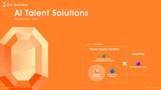 Our Business
AI人材ソリューション
AI Talent Solutions
フェローシップの事業領域
HumanCapitalSolutions
ExecutiveSearch

forNext-GenerationLeaders
AITalent

Solutions GlobalTalent

Solutions
株式会社フェローシップ Company Deck 2026 Ver1.0
Consulting
AI・GlobalConsulting
©Fellowship Co., Ltd.
 
