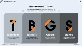 TBGS育成プログラム
独自のTBGS育成プログラム
「世界で通用する人材を育成する」
フェローシップ独自のプログラム

ダミーテキストダミーテキストダミーテキストダミーテキストダミーテキストダミーテキスト
Technical
ITリテラシー、
ビジネスツール活用、

AI活用、
AI開発など
Business
ビジョン / 事業戦略 / 財務 /  
人事 / 組織 /リーダーシップ / PM
Global
ビジネスマナー、
商習慣理解、

異文化コミュニケーション、

グローバルリーダーシップなど
株式会社フェローシップ Company Deck 2026 Ver1.0
Stance
成長志向、
協働意識、
当事者意識、

使命感、
カルチャーフィットなど
©Fellowship Co., Ltd.
 