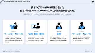 独自のグロキャリ育成・フォローの事例
長年のグロキャリHR事業で培った

独自の稼働フォローノウハウにより、
長期安定稼働を実現。
語学力や各種ビジネススキル、
日本での就業経験等を踏まえて、
個別最適なフォローを実施します。
中国出身
ゲームローカライズ
クライアントの協力のもと、
高級アパレ
ルで通用する接客スキルを教育。
事務
スキルの教育も実施し、
MOS試験の受
験も支援。
中国出身
接客・翻訳・事務
来日前に月次でマンツーマンオンライ
ン研修を実施し、
ビジネスレベルの日
本語や日本のビジネスマナー教育。
韓国出身
事務
グロキャリに特化したキャリアプラン
シートを作成。
ビザ期限などを考慮した
中長期のキャリアプラン作成を支援。
香港出身
ゲームローカライズ
N1検定フォローアップを実施し合格。
書籍を読んでアウトプットする練習を
し、
プレゼン力が向上。
株式会社フェローシップ Company Deck 2026 Ver1.0 ©Fellowship Co., Ltd.
 