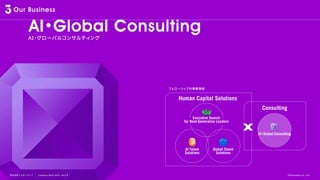 Our Business
AI・グローバルコンサルティング
AI・Global Consulting
フェローシップの事業領域
HumanCapitalSolutions
ExecutiveSearch

forNext-GenerationLeaders
AITalent

Solutions GlobalTalent

Solutions
株式会社フェローシップ Company Deck 2026 Ver1.0
Consulting
AI・GlobalConsulting
©Fellowship Co., Ltd.
 