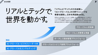 会社概要
現在
AI・グローバル・ビジネスリーダーHR
AI・グローバル化コンサルティング
「リアル」
と
「テック」
の力を結集し、

「AI×グローバル」
の分野でユニークな

事業を展開し、
日本を再起動させる。
世界中から才能を集め、
テクノロジーを武器に、
新たな価値を創造する。
「人」が持つア
ナログな情熱を、最先端の「プラットフォーム」
を構築し社会へ供給する。
それこそが、
フェローシップが実現すべき未来です。
自らが変革の旗振り役となり、
日本社会に未来を
提示し続ける存在になり、
停滞を打ち破り、
未知の領域へ創り出せる会社を目指します。
グローバル人材投資
グローバル人材教育＆発掘
ボーダレス契約管理プラットフォーム
グローバルエンジニア採用プラットフォーム
 