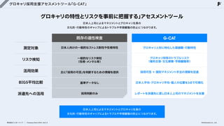 グロキャリ採用支援アセスメントツール
「G-CAT」
グロキャリの特性とリスクを事前に把握する」
アセスメントツール
日本人上司によるマネジメントとグロキャリ社員の

文化的・行動特性のギャップによるトラブルや早期離職の防止につながります。

G-CAT
既存の適性検査
日本人向けの一般的なストレス耐性や性格特性 グロキャリ人材に特化した価値観・行動特性
測定対象
グロキャリ特有のトラブルリスク

（権利主張・文化摩擦・早期離職等）
一般的なリスク検知

（性格・メンタル等）
リスク検知
活用効果 採用可否＋個別マネジメント手法の理解を促進
主に
「採用の可否」
を判断するための情報を提供
BIG5平均比較 日本人平均・グロキャリ平均・個人の位置を3点で可視化
基準データなし
派遣先への活用 採用判断のみ レポートを派遣先に渡し日本人上司のマネジメントを支援
日本人上司によるマネジメントとグロキャリ社員の

文化的・行動特性のギャップによるトラブルや早期離職の防止につながります。
株式会社フェローシップ Company Deck 2026 Ver1.0 ©Fellowship Co., Ltd.
 