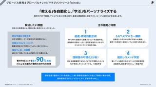 グローバル教育＆グローバルナレッジマネジメントツール
「Ainobi」
「教える」
を自動化し、
「学ぶ」
をパーソナライズする
既存のPDFや動画、
マニュアルをAIが読み取り、
最適な講義構成、
確認テスト、
ロープレ設計などを生成します。
解決したい課題 主な機能と特徴
従来の社員教育には、
現場に重い負担がかかっていました。
超速・教材自動生成
1 24/7AIアバター講師
2
教材作成の工数不足
多忙な現場リーダーが資料を作る時間がない。 受講生との双方向対話が可能なAI講師。

質問への即答や、
営業ロープレの相手も務めます。
PPT/PDF/動画から講義スクリプトを自動作成。

数時間の作業が～」
を、
「自然言語指示によるゼロ
からのコンテンツ生成も可能。
形骸化するeラーニング
動画を見るだけで終わってしまい、
身につかない。
個別フォローの限界
誰がどこで躓いているか把握できず、
放置される。
AIによる自動化で劇的な効率化を実現
教材作成コストを最大90%削減
理解度の可視化
（分析）
3 個別レコメンド学習
4
単なる視聴履歴ではなく、
「どこまで理解したか」
を

AIが判定しダッシュボード化。※実装予定
躓いている箇所に合わせて、
AIが補足教材を

自動提示。
脱落者をゼロに。※実装予定
研修企画・運営のコストを削減し、
人事・研修担当者がその他コア業務に集中可能。

個別最適化されたフォローにより、
学習効率も向上。
株式会社フェローシップ Company Deck 2026 Ver1.0 ©Fellowship Co., Ltd.
 
