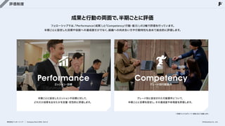 評価制度
成果と行動の両面で、
半期ごとに評価
フェローシップでは、
「Performance
（成果）
」
と
「Competency
（行動・能力）
」
の2軸で評価を行っています。

半期ごとに設定した目標や役割への達成度だけでなく、
組織への向き合い方や行動特性も含めて総合的に評価します。
Performance
ミッション
・
目標
Competency
グレード別行動要件
半期ごとに設定したミッションや目標に対して、

どれだけ成果を出せたかを定量・定性的に評価します。
グレード別に設定された行動要件について、

半期ごとに目標を設定し、
その達成度や体現度を評価します。
※評価ウェイトはグレード・役割に応じて変動します。
株式会社フェローシップ Company Deck 2026 Ver1.0 ©Fellowship Co., Ltd.
 