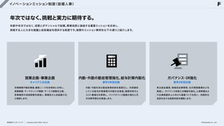 イノベーションミッション制度
（抜擢人事）
年次ではなく、
挑戦と実力に期待する。
年齢や年次ではなく、
成果とポテンシャルで抜擢。
事業成長に直結する重要ミッションを任命し、

挑戦する人に大きな裁量と成長機会を提供する制度です。
実際のミッション事例を以下の通りご紹介します。
営業企画・事業企画
キャリア入社社員
内勤・外勤の勤怠管理強化、
給与計算内製化
新卒3年目社員
市場規模や競合環境、
顧客ニーズを多角的に分析し、
営業戦略・マーケティング戦略・サービス戦略を立案。

各事業部の成長戦略を推進し、
事業拡大と収益最大化
に貢献します。
内勤・外勤を含む勤怠管理体制を高度化し、外部委託
している給与計算業務の内製化を推進。
業務効率化と
コスト最適化を実現し、バックオフィス基盤の強化と月
次決算早期化を推進します。
株式会社フェローシップ Company Deck 2026 Ver1.0
ガバナンス・IR強化
新卒3年目社員
株主総会運営、
取締役会事務局、
社内規程整備などを
推進し、ガバナンス体制とIR機能を強化。
上場準備およ
び企業価値向上に向けた基盤づくりを担い、持続的な
成長を支える経営体制を構築します。
©Fellowship Co., Ltd.
 