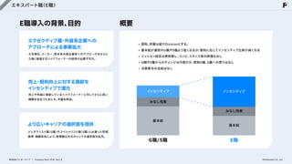 エキスパート職
（E職）
E職導入の背景、
目的
エグゼクティブ層・外資系企業への

アプローチによる事業拡大
大手商社、
メーカー、
欧米系外資企業等へのアプローチをさらに
力強く推進するハイパフォーマーの採用が必要不可欠。
売上・粗利向上に対する貢献を

インセンティブで還元
売上や利益に貢献しているハイパフォーマーに対してさらに高い
報酬を支払うためにも、
本職を新設。
より広いキャリアの選択肢を提供
ジェネラリスト職
（G職）
やスペシャリスト職
（S職）
とは違った評価
基準・報酬体系により、
管理職以外のキャリアの選択肢を拡充。
株式会社フェローシップ Company Deck 2026 Ver1.0
概要
原則 、
所属は紹介Divisionとする。

基本給が通常のG職やS職より低くなるが、
粗利に応じてインセンティブ比率が高くなる

ミッション設定は原則無し、
コンピ、
スタンス等の評価もなし

G職やS職からのチェンジは可能だが、
原則G職、
S職への戻りはなし

決算賞与の支給はなし
インセンティブ
みなし残業
インセンティブ
みなし残業
基本給
基本給
G職/S職 E職
©Fellowship Co., Ltd.
 