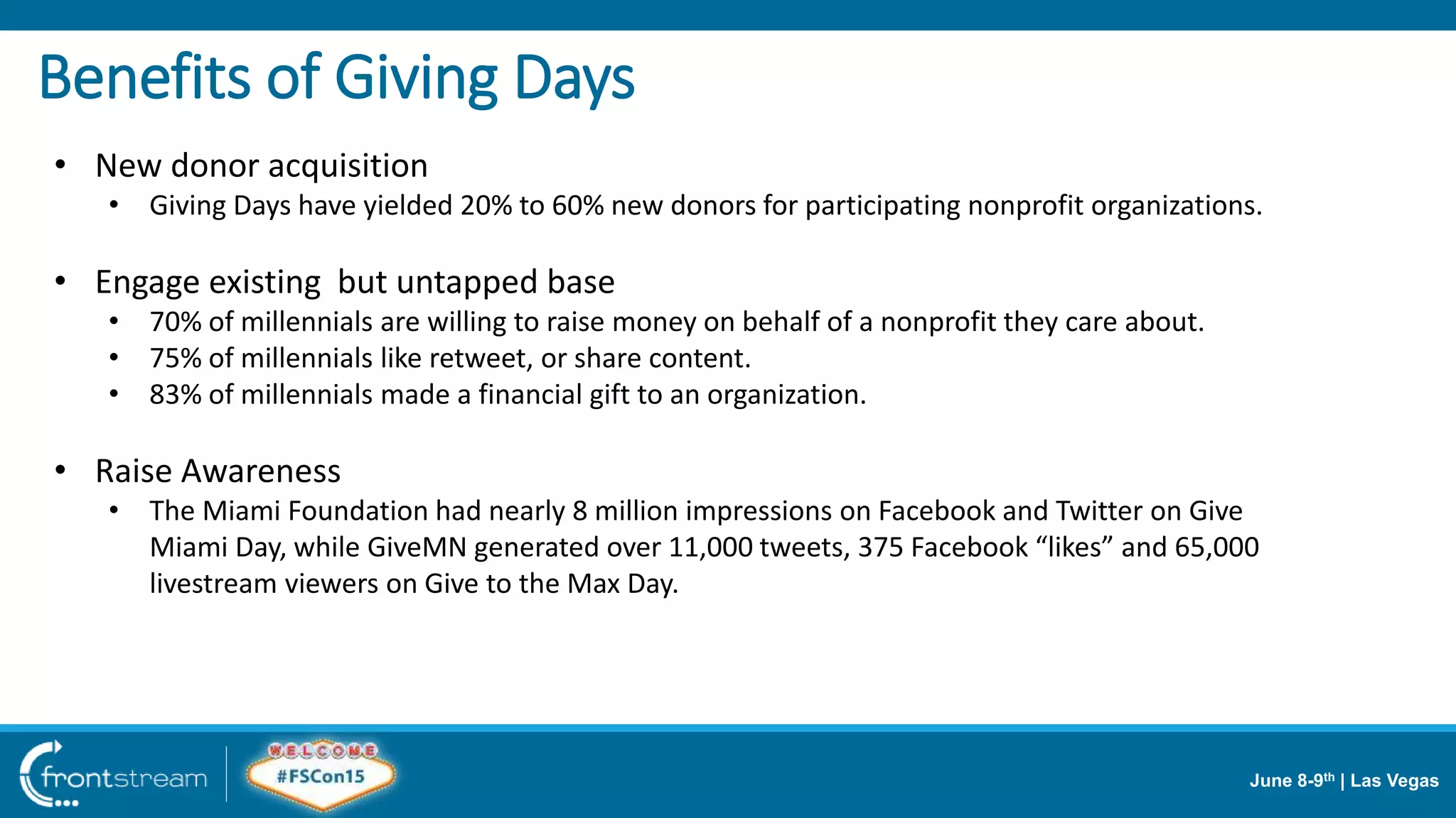 June 8-9th | Las Vegas
Benefits of Giving Days
• New donor acquisition
• Giving Days have yielded 20% to 60% new donors for participating nonprofit organizations.
• Engage existing but untapped base
• 70% of millennials are willing to raise money on behalf of a nonprofit they care about.
• 75% of millennials like retweet, or share content.
• 83% of millennials made a financial gift to an organization.
• Raise Awareness
• The Miami Foundation had nearly 8 million impressions on Facebook and Twitter on Give
Miami Day, while GiveMN generated over 11,000 tweets, 375 Facebook “likes” and 65,000
livestream viewers on Give to the Max Day.
 