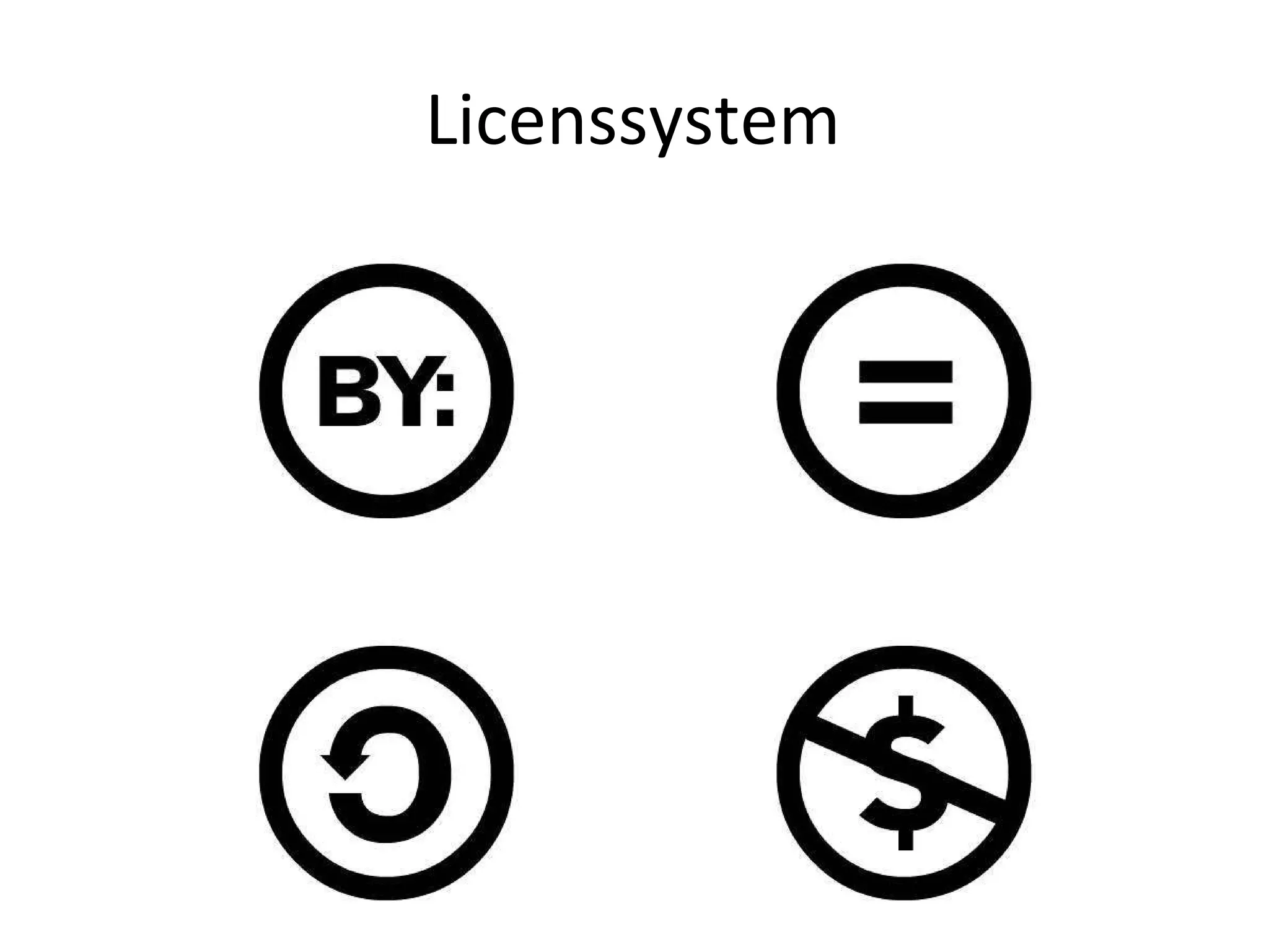 Licenssystem 