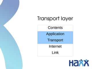 Transport layer
Contents
Application
Transport
Internet
Link
 