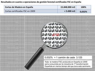 Resultados en cuanto a operaciones de gestión forestal certificadas FSC en España0,032%  = 1 camión de cada  3.125 Toda  la madera FSC producida en España en 2009 sería consumida por la industria de 1ª transformación Española en menos tiempo del que dura este seminario.