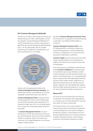 GFT Customer Management-Methodik
Auf Basis von 20 Jahren Erfahrung bei der Planung und                      Das Modul Customer Management Business Check
Implementierung von CRM- und BI-Projekten hat GFT                          hilft Unternehmen, ihre gesamte CM-Prozess-Roadmap
eine spezielle Customer Management-Methodik ent-                           zu optimieren und mögliche Sollbruchstellen zu
wickelt. Diese bietet Ihnen wertvolle Unterstützung in                     minimieren.
jeder Phase der Customer Management-Wertschöpfungs-
                                                                           Customer Management System Check ist der
kette – von der Datenanalyse über die Strategie-
                                                                           GFT Methodenkoffer zur effizienten Analyse einer
entwicklung, die Erstellung von Spezifikationen und
                                                                           unternehmensspezifischen Customer Management-
deren Umsetzung bis hin zum Betrieb.
                                                                           Architektur, um Maßnahmen zur Lösung der höchst
                                                                           priorisierten Problemfelder zu definieren.

                                                                           Customer Insight macht das Wissen über die Kunden
                                                                           nutzbar. Spezielle Verfahren und Architekturen er-
                             CM Select
                                                                           möglichen eine 360°-Sicht auf einzelne Kunden oder
            Customer                                                       Kundengruppen.
                                                  CM
           Intelligence    Customer             Perform                    Durch Vorhersage von zukünftigem Kundenverhalten
                          Management
                                                                           schafft Customer Intelligence die Voraussetzungen
                           Business
            Customer       Roadmap                                         für Automatisierungen, Impuls Marketing und Real
                                                CM
             Insight                          Business                     Time Anwendungen. Mit Hilfe erprobter Verfahren aus
                                CM             Check                       Statistik und Stochastik lassen sich aus Vergangenheits-
                              System                                       werten entsprechende Vorhersagemodelle entwickeln,
                              Check
                                                                           die dann fachlich validiert werden. Maßnahmen zur
                                                                           gewünschten Beeinflussung von Verhaltensmustern
                                BPM
                                                                           werden aufgesetzt und in den Regelbetrieb integriert.
                                                                           Wichtig ist dabei die Berücksichtigung von Lernkurven,
Initiales und richtungsweisendes Modul ist die
                                                                           z.B. über automatisierte Selbstlern-Komponenten.
Customer Management Business Roadmap. Hier
werden Ziele, Prozesse, sowie Maßnahmen für Hand-
                                                                           Warum GFT?
lungsfelder mit priorisierten Quick Wins definiert.
                                                                           GFT stützt sich auf die Partnerschaft und Erfahrung
Customer Management Select unterstützt bei der
                                                                           mit führenden internationalen Technologieanbietern
Auswahl geeigneter IT-Tools, um die Anforderungen
                                                                           zur Umsetzung von Customer Management Lösungen.
aus der Business Roadmap optimal abzudecken. Ent-
                                                                           Dazu zählen z.B. Oracle und Microsoft.
scheidend ist dabei, dass nicht nur kurzfristige Require-
ments, sondern auch langfristige Aspekte berücksich-                       GFT Kunden können sich auf unsere Experten als
tigt werden.                                                               erfahrene Partner bei der Entwicklung von effizienten
                                                                           Customer Management und Customer Intelligence
In Customer Management Perform sind die Er-
                                                                           Architekturen verlassen. Unsere Expertise reicht von
fahrungen von GFT bei der Umsetzung von Technolo-
                                                                           Business-Fragestellungen bis zur Umsetzung technisch
gien zusammengefasst. Ziele sind, optimale Vorgehens-
                                                                           komplexer Integrationsszenarien unter Einhaltung
modelle zu entwickeln, Risiken der Umsetzung zu
                                                                           anerkannter internationaler Standards wie CMMI.
minimieren und Change Management von vornherein
integral zu berücksichtigen.


GFT Group | customer-management@gft.com | T +49 228 2071 0 | F +49 228 2071 3508 | www.gft.com                               09/2010
 