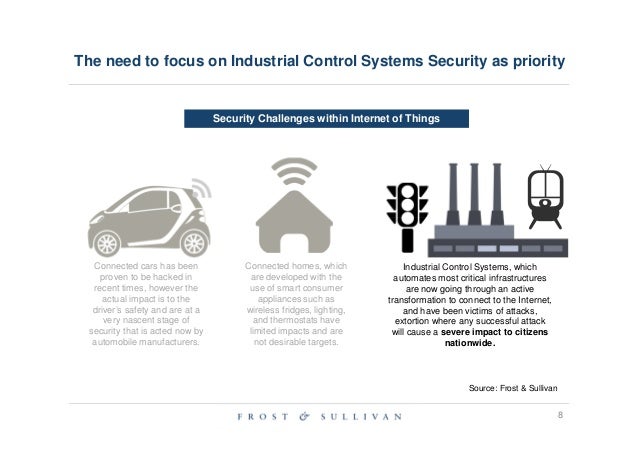industrial control systems ics security market Industrial control systems (ics) security market worth $1805 billion by 2023 | nachricht | finanzennet. industrial control systems ics security market Industrial control systems (ics) security market worth $1805 billion by 2023 | nachricht | finanzennet.