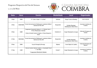 Programa Desportivo de Fim-de-Semana
1, 2 e 3 de Maio
Data Hora Evento Modalidade Local Organizador
1-Maio 10h00 37.ª Volta à Cidade “1.º de Maio” Atletismo Parque Verde do Mondego USC/CGTP-IN
1-Maio 14h00/20h00
Torneio Internacional de Minibasquete Académica Driblas 1
– Queima das Fitas 2015
Basquetebol
Pavilhão Municipal
Multidesportos Mário Mexia
Associação Académica de
Coimbra
1-Maio 16h00
Campeonato Nacional de Juniores A – 2.ª Divisão -Série C –
II Fase (Manutenção / Descida)
Clube de Futebol União de Coimbra vs Núcleo Desportivo
Social
Futebol de 11 Campo Municipal da Arregaça
Federação Portuguesa de
Futebol
2- Maio 9h00/20h00
Torneio Internacional de Minibasquete Académica Driblas 1
– Queima das Fitas 2015
Basquetebol
Pavilhão Municipal
Multidesportos Mário Mexia
Associação Académica de
Coimbra
2-Maio 10h00 Taça de Portugal de Dressage Hipismo Centro Hípico de Coimbra
Federação Portuguesa de
Hipismo
2- Maio 11h00
Clube de Futebol União de Coimbra vs Associação Naval
1.º de Maio
Campeonato Distrital de Infantis
Futebol 7 Campo Municipal da Arregaça
Associação de Futebol de
Coimbra
 