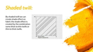 Shaded twill:
By shaded twill we can
create shade effect on
fabric the shade effect is
created by the combination
some thick to thin twills or
thin to thick twills.
19
 
