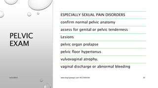 Female Sexual Dysfunction (FSD) | PPTX