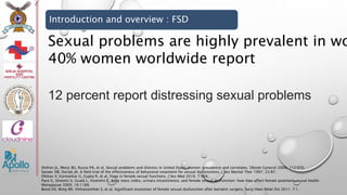 Female Sexual Dysfunction (FSD) | PPTX