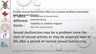 Female Sexual Dysfunction (FSD) | PPTX