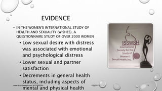 Female Sexual Dysfunction (FSD) | PPTX