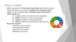 FSD- CRUD operations using MongoDB(1).pptx_20260226_223303_0000.pdf