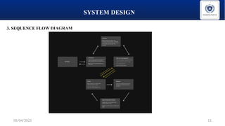 full stack web development presentation, | PPTX