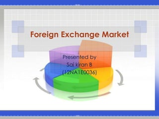 Foreign Exchange Market 
Presented by 
Sai kiran B 
(12NA1E0036) 
 