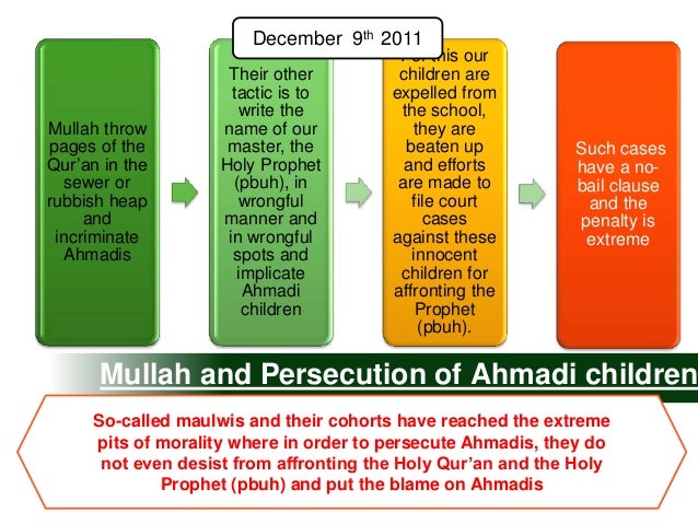 islam ahmadiyyat From wikiahmadiyya, the free encyclopedia on islam and ahmadiyyat fasting is abstinence from food and drink during daytime for the sake of god. islam ahmadiyyat From wikiahmadiyya, the free encyclopedia on islam and ahmadiyyat fasting is abstinence from food and drink during daytime for the sake of god.