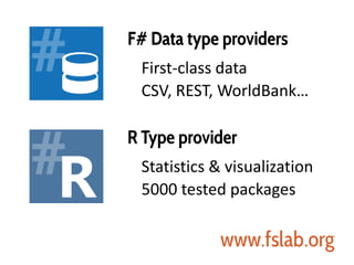 F# Data: Making structured data first class citizens | PPT