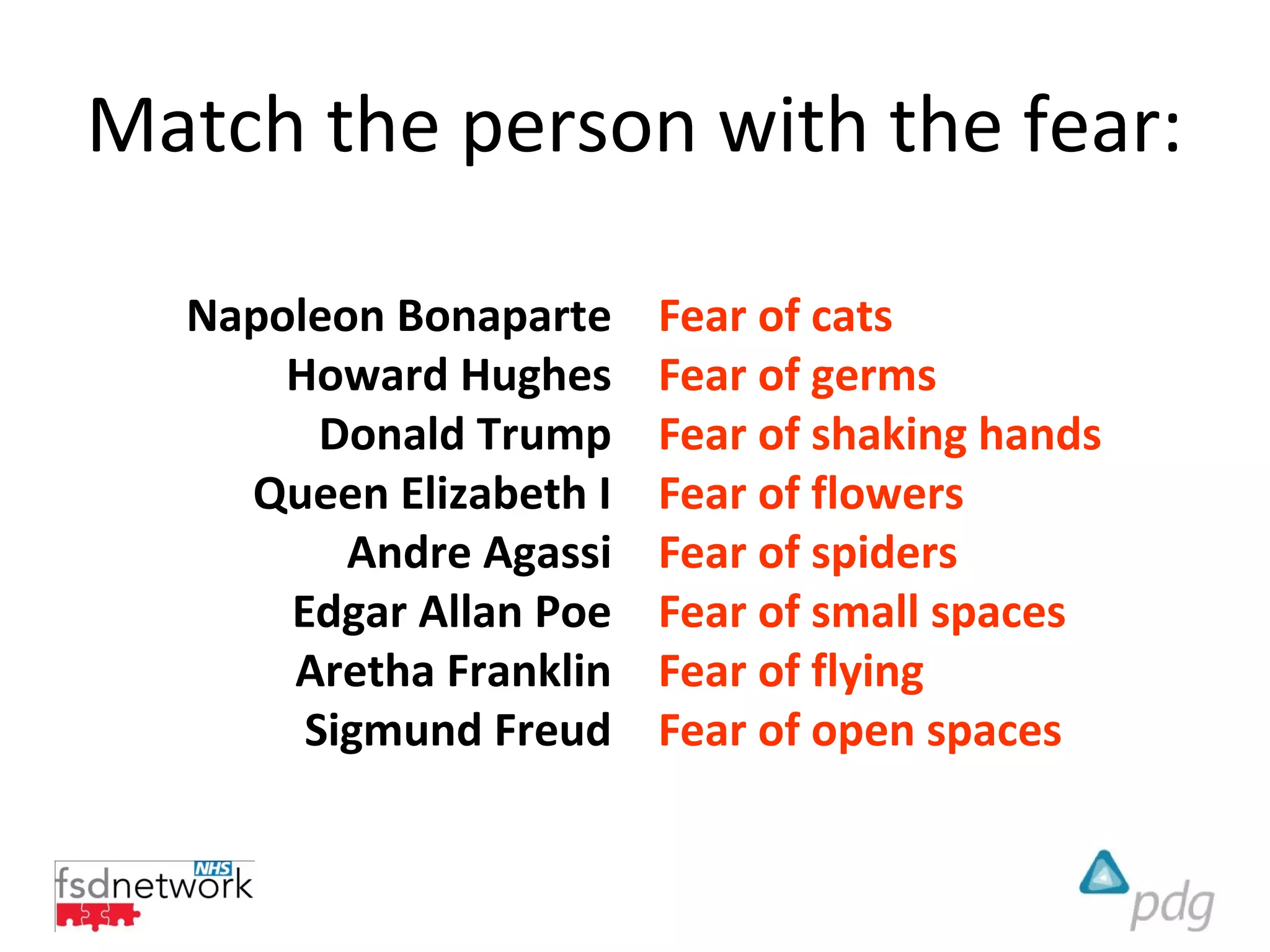 Match the person with the fear:

  Napoleon Bonaparte    Fear of cats
      Howard Hughes     Fear of germs
        Donald Trump    Fear of shaking hands
    Queen Elizabeth I   Fear of flowers
         Andre Agassi   Fear of spiders
      Edgar Allan Poe   Fear of small spaces
      Aretha Franklin   Fear of flying
       Sigmund Freud    Fear of open spaces
 