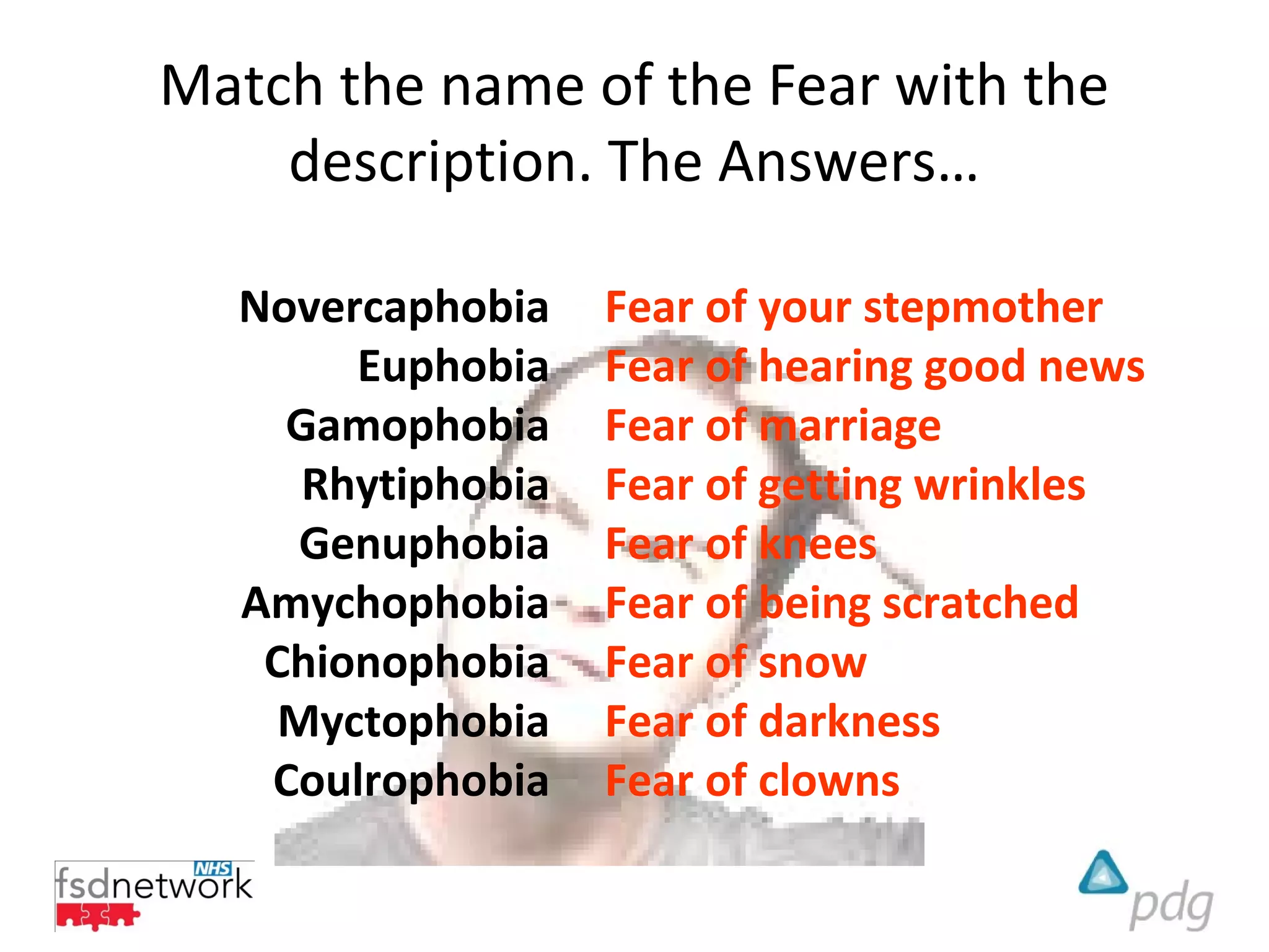 Match the name of the Fear with the
    description. The Answers…

  Novercaphobia    Fear of your stepmother
       Euphobia    Fear of hearing good news
    Gamophobia     Fear of marriage
     Rhytiphobia   Fear of getting wrinkles
     Genuphobia    Fear of knees
  Amychophobia     Fear of being scratched
   Chionophobia    Fear of snow
    Myctophobia    Fear of darkness
   Coulrophobia    Fear of clowns
 