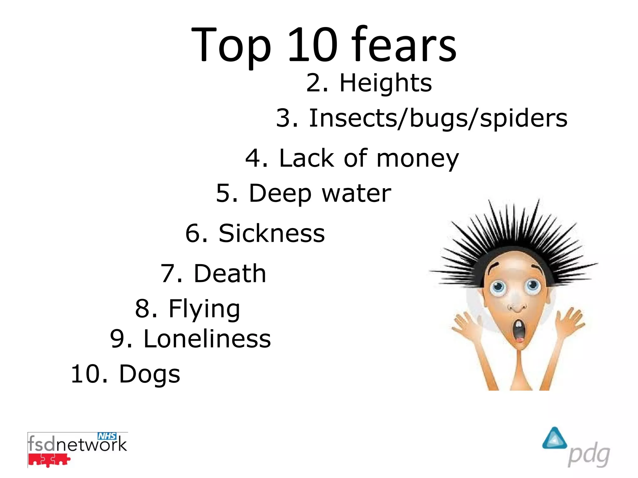 Top 10 fears
                      2. Heights
                   3. Insects/bugs/spiders
              4. Lack of money
           5. Deep water
         6. Sickness
       7. Death
     8. Flying
   9. Loneliness
10. Dogs
 