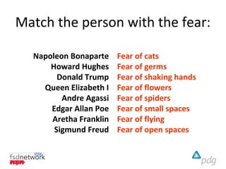 Match the person with the fear:

  Napoleon Bonaparte    Fear of cats
      Howard Hughes     Fear of germs
        Donald Trump    Fear of shaking hands
    Queen Elizabeth I   Fear of flowers
         Andre Agassi   Fear of spiders
      Edgar Allan Poe   Fear of small spaces
      Aretha Franklin   Fear of flying
       Sigmund Freud    Fear of open spaces
 