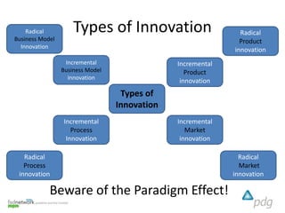 Innovation and creativity in the NHS | PPTX