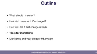 Full Stack Deep Learning - UC Berkeley Spring 2021
Outline
• What should I monitor?

• How do I measure if it’s changed?

• How do I tell if that change is bad?

• Tools for monitoring
• Monitoring and your broader ML system
116
 