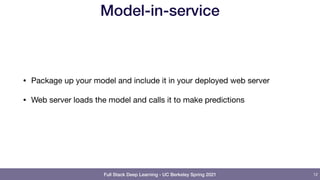 Full Stack Deep Learning - UC Berkeley Spring 2021
Model-in-service
• Package up your model and include it in your deployed web server

• Web server loads the model and calls it to make predictions
12
 